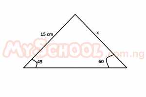 Find the value of X in the figure above .